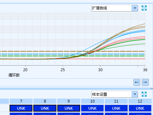 多重PCR检测系统